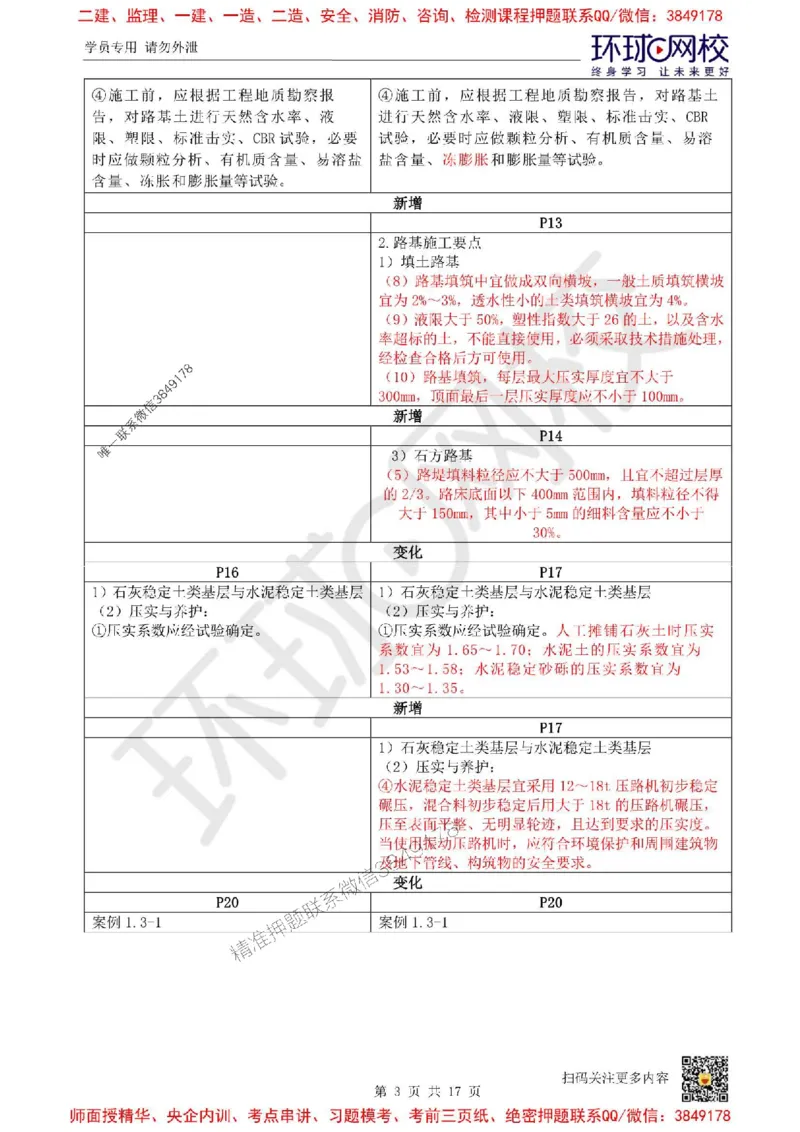 2025环球网校一级建造师《市政公用工程管理与实务》教材对比_2026年一级建造师_2026年一建市政_2025年一建市政SVIP