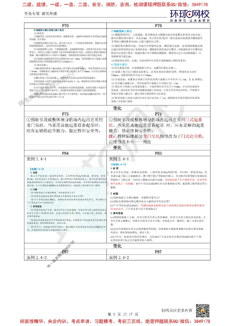 2025环球网校一级建造师《市政公用工程管理与实务》教材对比_2026年一级建造师_2026年一建市政_2025年一建市政SVIP
