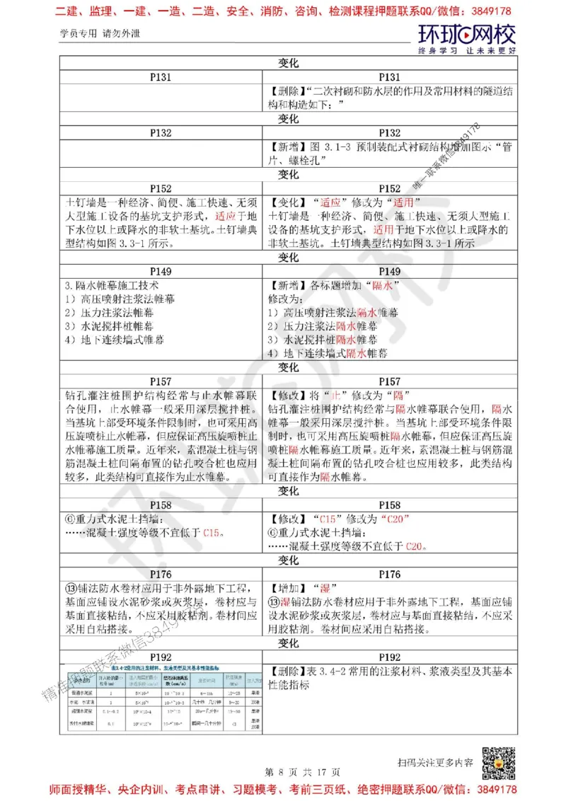 2025环球网校一级建造师《市政公用工程管理与实务》教材对比_2026年一级建造师_2026年一建市政_2025年一建市政SVIP