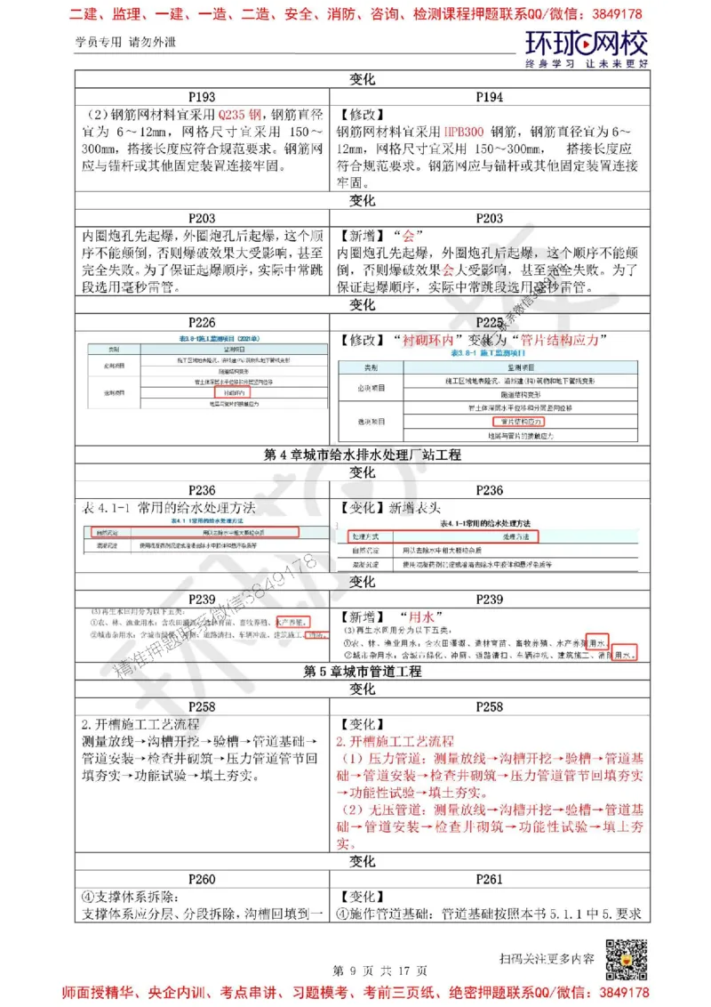 2025环球网校一级建造师《市政公用工程管理与实务》教材对比_2026年一级建造师_2026年一建市政_2025年一建市政SVIP