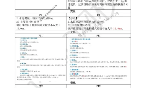 2025环球网校一级建造师《市政公用工程管理与实务》教材对比_2026年一级建造师_2026年一建市政_2025年一建市政SVIP