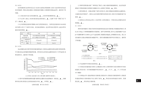 2025年山西高考省三模（押题卷）生物试题_2025年5月_2505222025年山西高考省三模（思而行押题卷）（全科）_2025年山西高考省三模（押题卷）生物试题