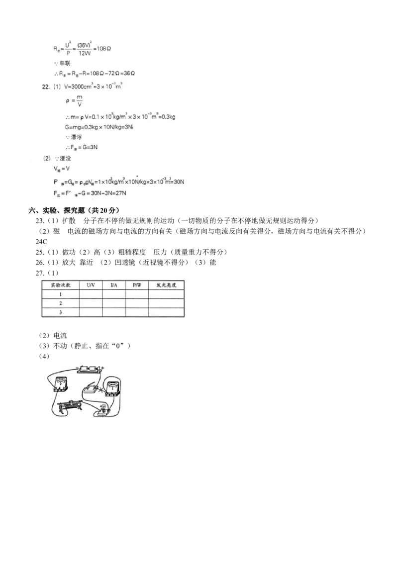 辽宁沈阳2013中考试题物理卷(含答案)_中考真题_4.物理中考真题2015-2024年_地区卷_辽宁物理_辽宁物理_沈阳物理08-22_沈阳中考物理08-21