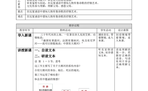 高中语文选择性必修下《大堰河&mdash;&mdash;我的保姆》第二课时_4-教培资料-26年最新资料-同步更新_初中高中教资_03科三专项（进去保存报考的学科即可）_12小某书热门博主（高中语文）