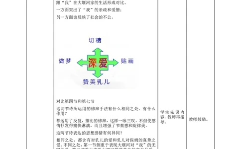 高中语文选择性必修下《大堰河&mdash;&mdash;我的保姆》第二课时_4-教培资料-26年最新资料-同步更新_初中高中教资_03科三专项（进去保存报考的学科即可）_12小某书热门博主（高中语文）