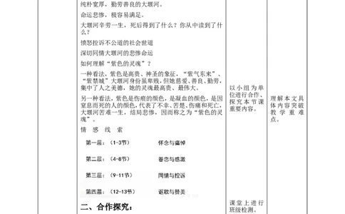 高中语文选择性必修下《大堰河&mdash;&mdash;我的保姆》第二课时_4-教培资料-26年最新资料-同步更新_初中高中教资_03科三专项（进去保存报考的学科即可）_12小某书热门博主（高中语文）