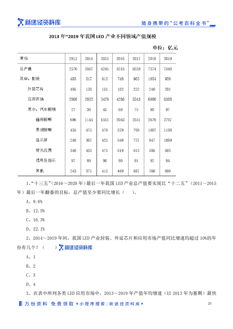 资料分析精选150题_2026考公资料_（10）粉笔_26行测5000题+申论100（2026版）_行测近六年精选1300题