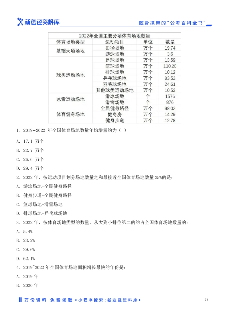 资料分析精选150题_2026考公资料_（10）粉笔_26行测5000题+申论100（2026版）_行测近六年精选1300题