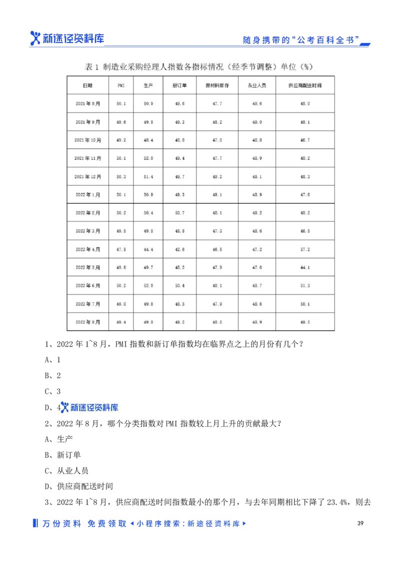 资料分析精选150题_2026考公资料_（10）粉笔_26行测5000题+申论100（2026版）_行测近六年精选1300题