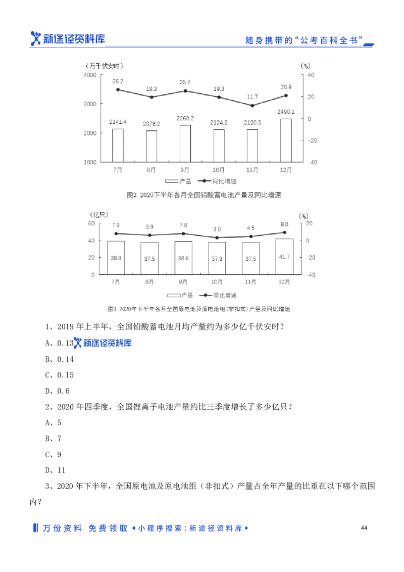 资料分析精选150题_2026考公资料_（10）粉笔_26行测5000题+申论100（2026版）_行测近六年精选1300题