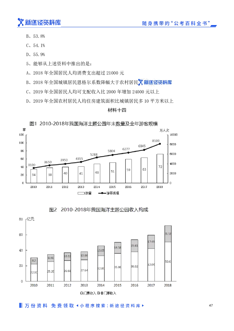 资料分析精选150题_2026考公资料_（10）粉笔_26行测5000题+申论100（2026版）_行测近六年精选1300题