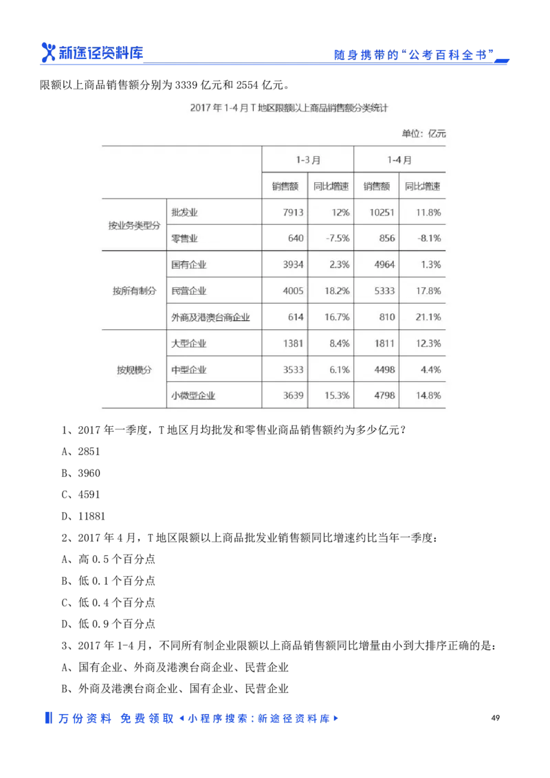 资料分析精选150题_2026考公资料_（10）粉笔_26行测5000题+申论100（2026版）_行测近六年精选1300题