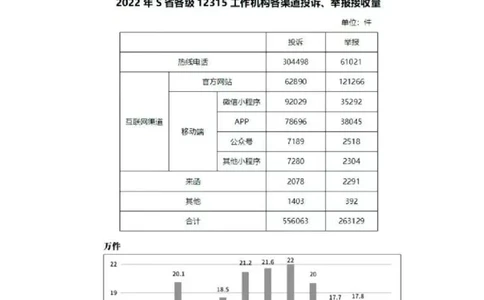 资料分析精选150题_2026考公资料_（10）粉笔_26行测5000题+申论100（2026版）_行测近六年精选1300题