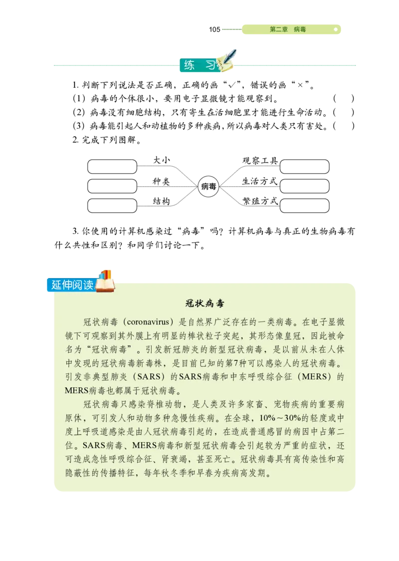 鲁教版7年级生物下册高清教材_4-教培资料-26年最新资料-同步更新_初中高中教资_03科三专项（进去保存报考的学科即可）_02科三专项（笔记真题思维导图教学设计版本二）