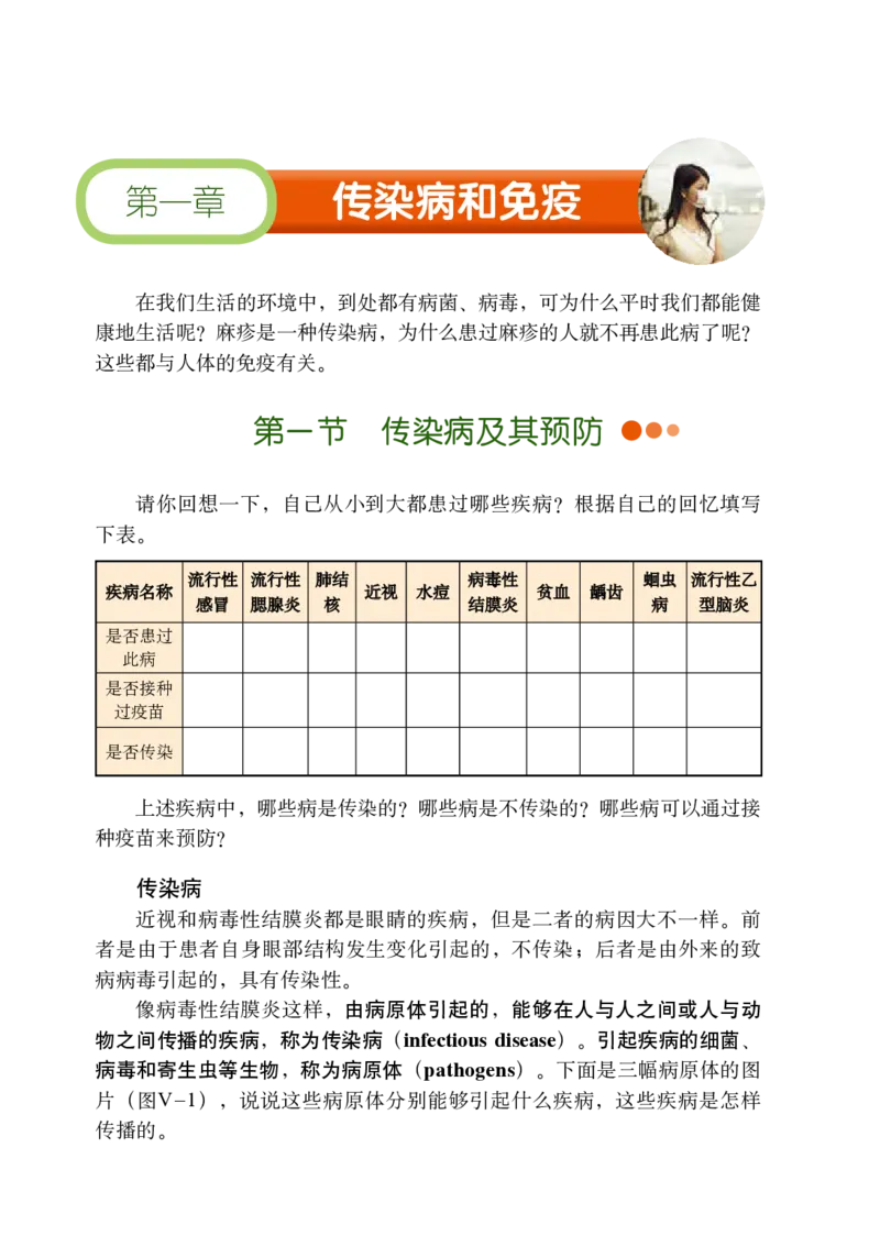 鲁教版7年级生物下册高清教材_4-教培资料-26年最新资料-同步更新_初中高中教资_03科三专项（进去保存报考的学科即可）_02科三专项（笔记真题思维导图教学设计版本二）