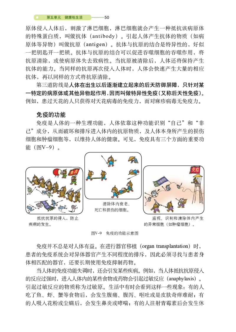 鲁教版7年级生物下册高清教材_4-教培资料-26年最新资料-同步更新_初中高中教资_03科三专项（进去保存报考的学科即可）_02科三专项（笔记真题思维导图教学设计版本二）