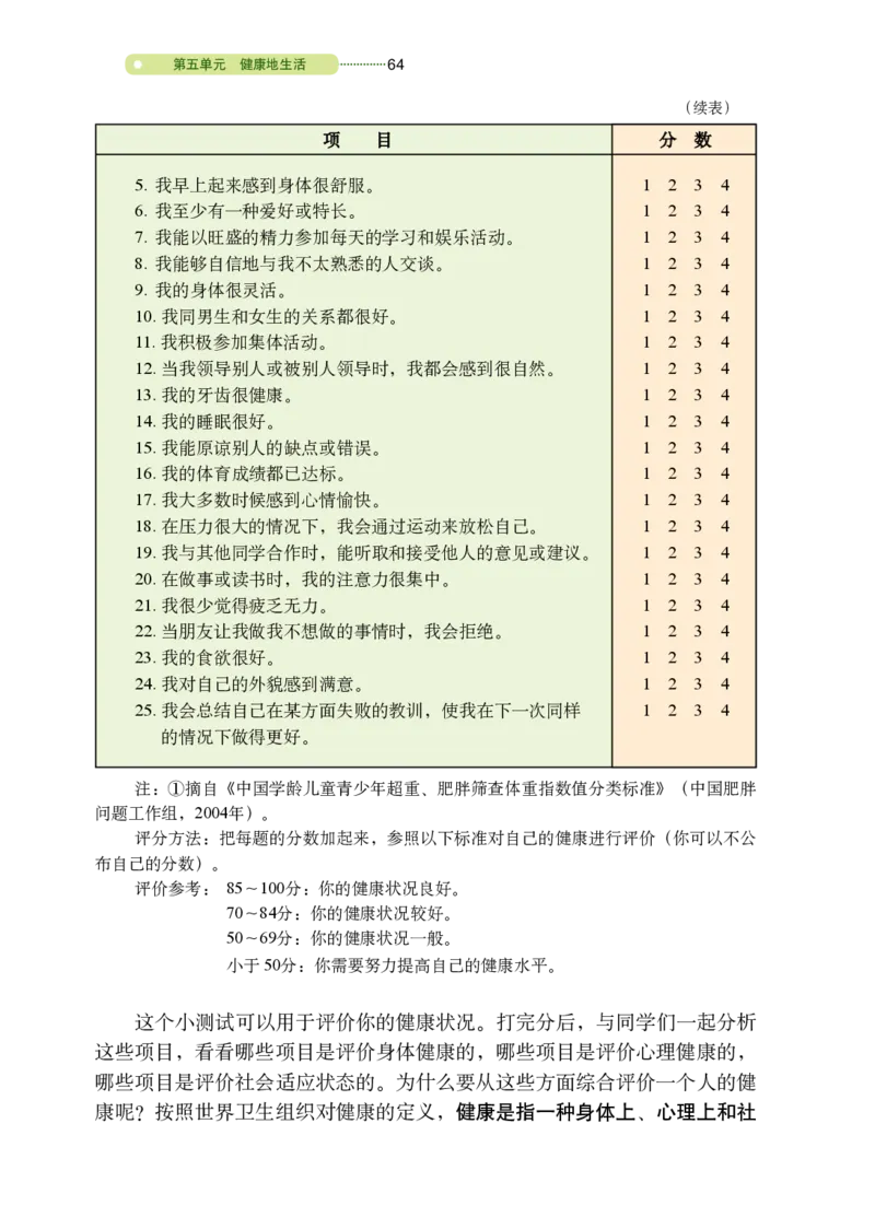 鲁教版7年级生物下册高清教材_4-教培资料-26年最新资料-同步更新_初中高中教资_03科三专项（进去保存报考的学科即可）_02科三专项（笔记真题思维导图教学设计版本二）