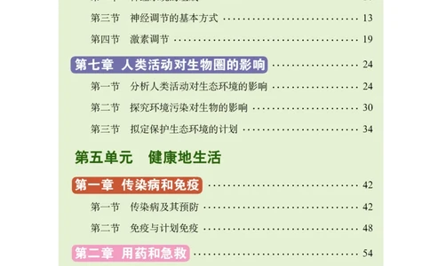 鲁教版7年级生物下册高清教材_4-教培资料-26年最新资料-同步更新_初中高中教资_03科三专项（进去保存报考的学科即可）_02科三专项（笔记真题思维导图教学设计版本二）