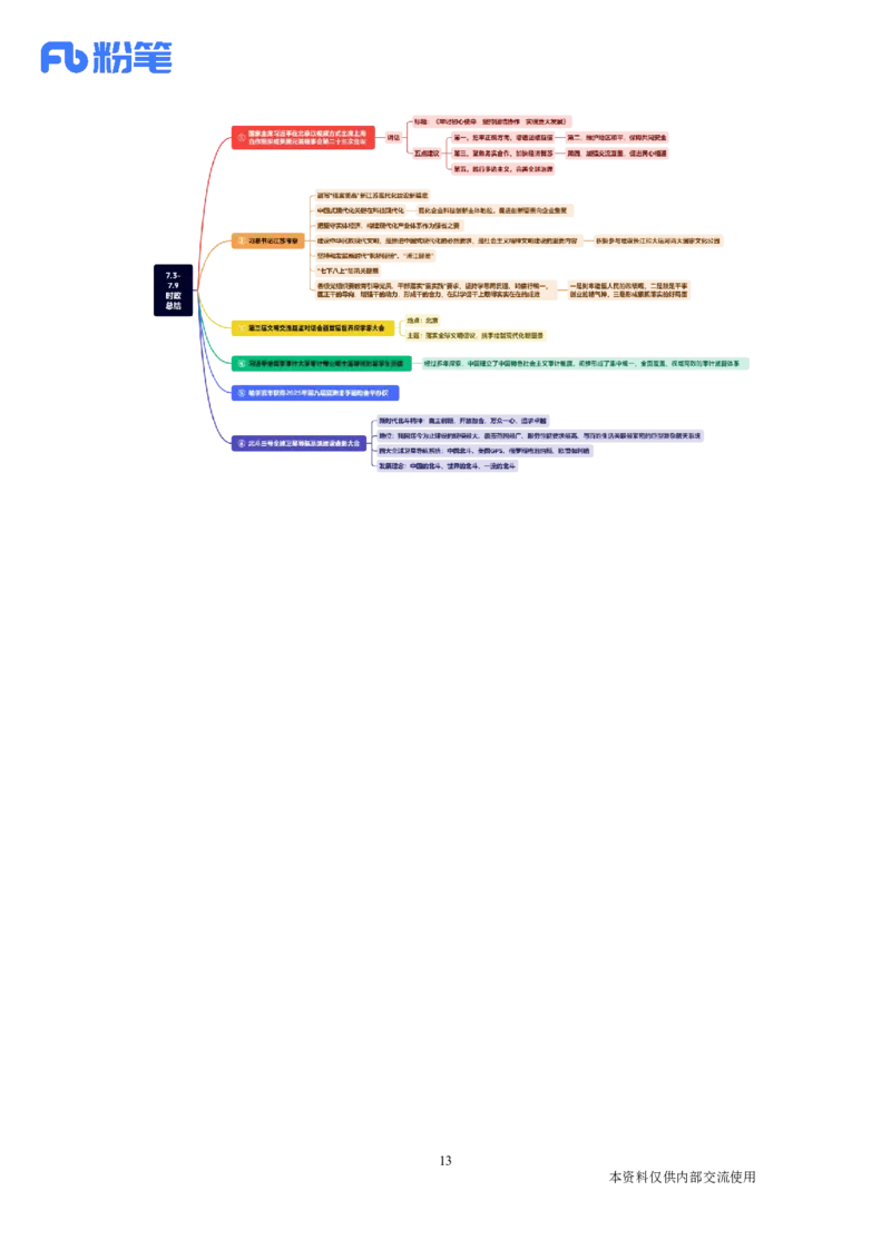 79、每周时政热点精讲_2026考公资料_（10）粉笔_2025粉笔国考省考980（课＋笔记）_粉笔980（25多省）_1、粉笔时政_1、2024粉笔每周时政精讲（赠送2023年时政）