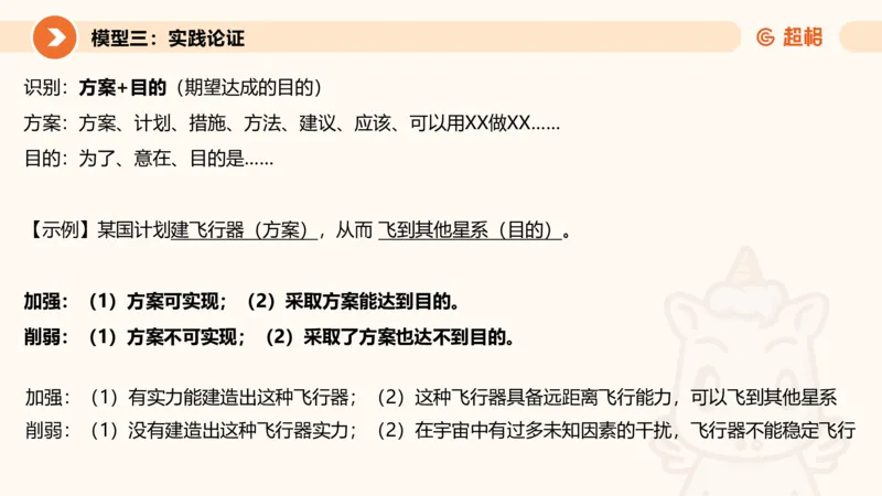 逻辑判断-加强削弱4_2026考公资料_超格合集_公考-理论班2026超格行测申论（六合一）理论实战班_判断推理理论实战班程意&义恒_课件