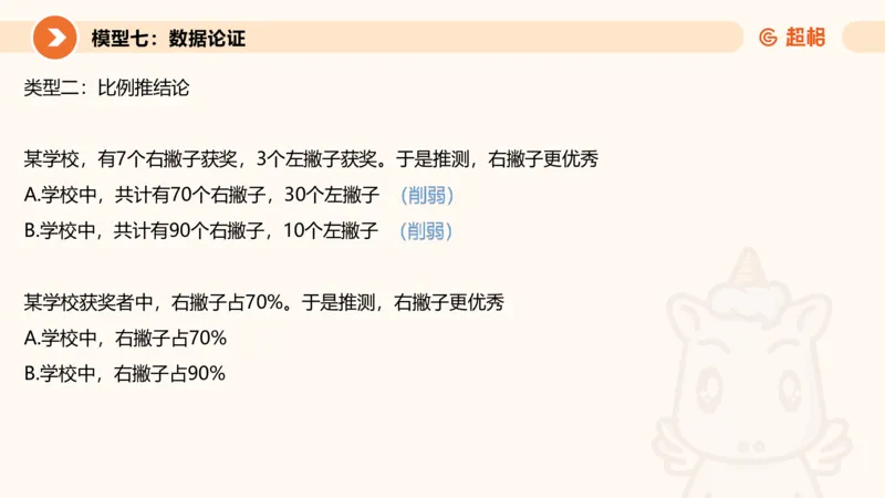 逻辑判断-加强削弱4_2026考公资料_超格合集_公考-理论班2026超格行测申论（六合一）理论实战班_判断推理理论实战班程意&义恒_课件