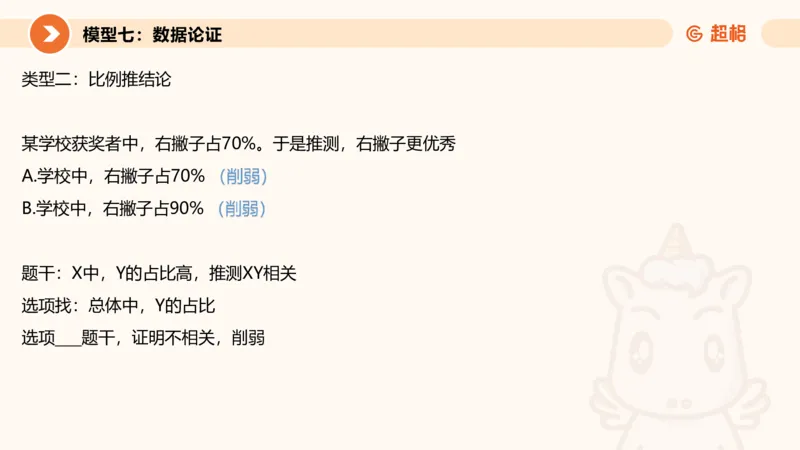 逻辑判断-加强削弱4_2026考公资料_超格合集_公考-理论班2026超格行测申论（六合一）理论实战班_判断推理理论实战班程意&义恒_课件