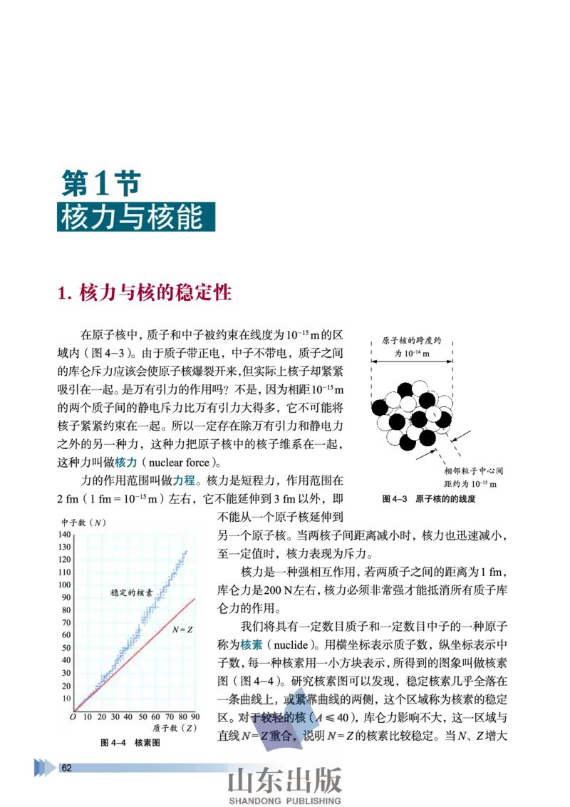 鲁科版高中物理选修3-5(2003)_4-教培资料-26年最新资料-同步更新_初中高中教资_03科三专项（进去保存报考的学科即可）_02科三专项（笔记真题思维导图教学设计版本二）