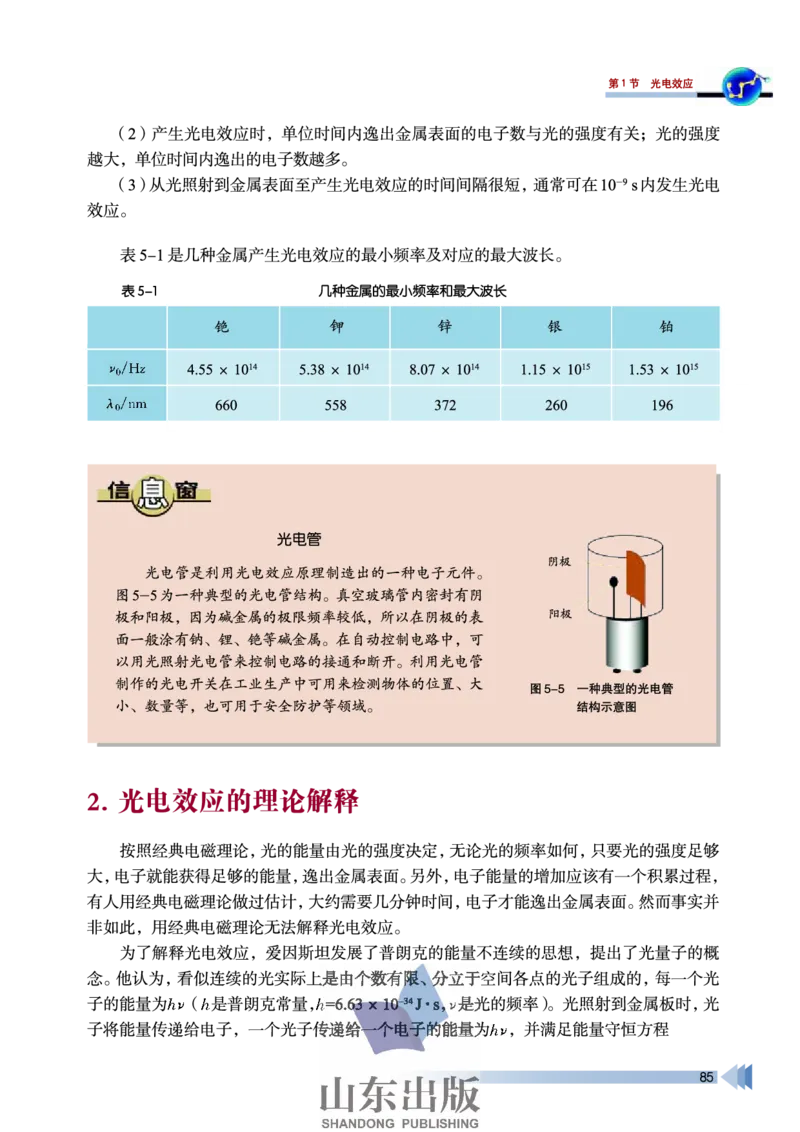 鲁科版高中物理选修3-5(2003)_4-教培资料-26年最新资料-同步更新_初中高中教资_03科三专项（进去保存报考的学科即可）_02科三专项（笔记真题思维导图教学设计版本二）