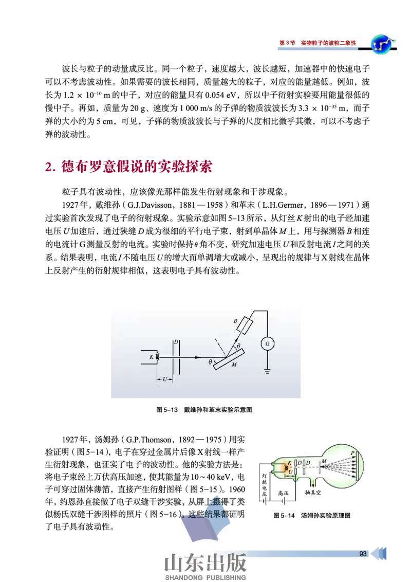 鲁科版高中物理选修3-5(2003)_4-教培资料-26年最新资料-同步更新_初中高中教资_03科三专项（进去保存报考的学科即可）_02科三专项（笔记真题思维导图教学设计版本二）