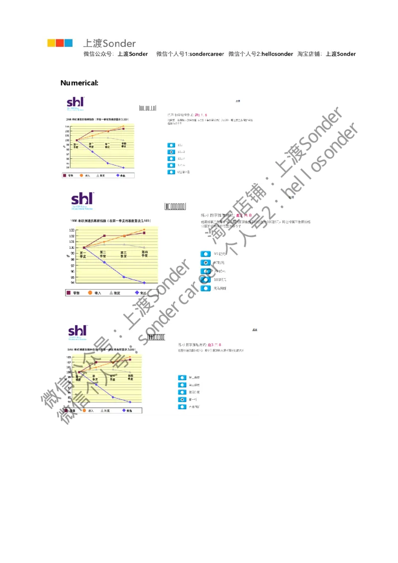 7-20160512-KPMG_11、SH-1汇总_11、SH-1汇总_按年份分类_2016年新题
