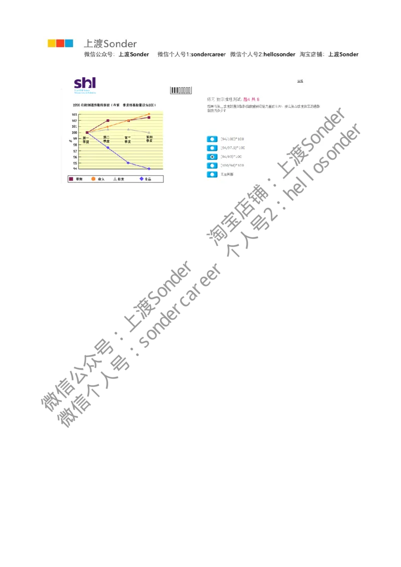 7-20160512-KPMG_11、SH-1汇总_11、SH-1汇总_按年份分类_2016年新题