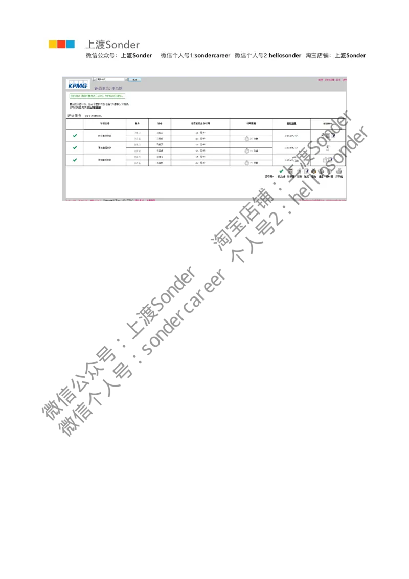 7-20160512-KPMG_11、SH-1汇总_11、SH-1汇总_按年份分类_2016年新题
