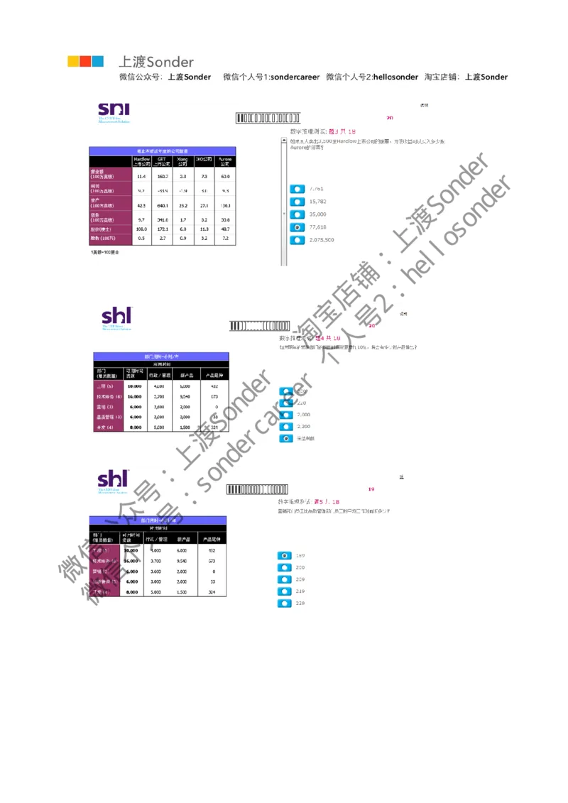 7-20160512-KPMG_11、SH-1汇总_11、SH-1汇总_按年份分类_2016年新题