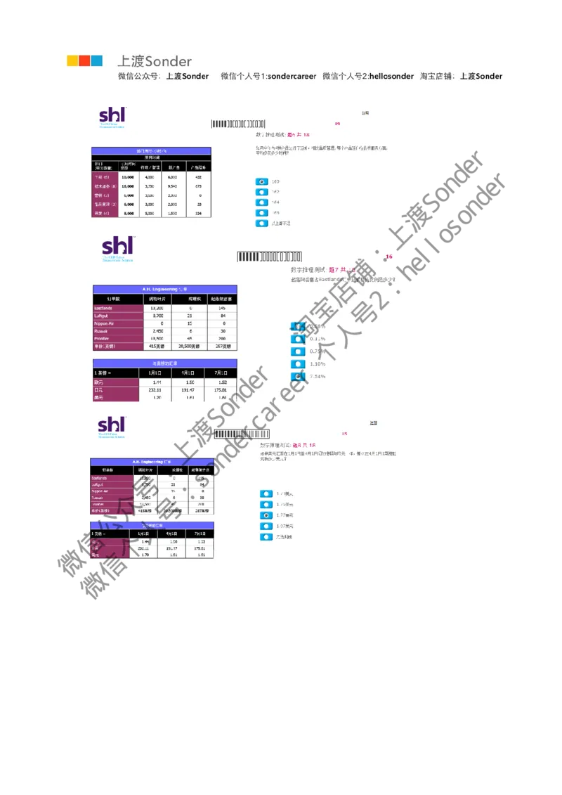 7-20160512-KPMG_11、SH-1汇总_11、SH-1汇总_按年份分类_2016年新题