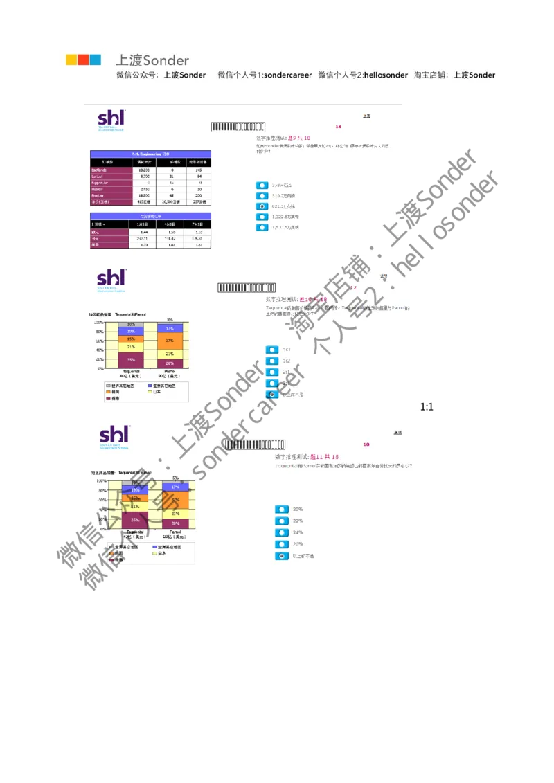 7-20160512-KPMG_11、SH-1汇总_11、SH-1汇总_按年份分类_2016年新题