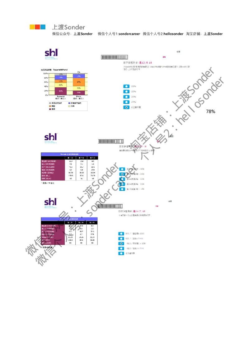 7-20160512-KPMG_11、SH-1汇总_11、SH-1汇总_按年份分类_2016年新题