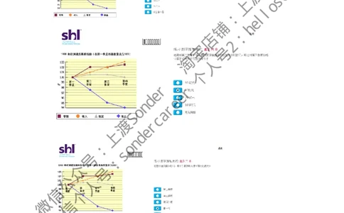 7-20160512-KPMG_11、SH-1汇总_11、SH-1汇总_按年份分类_2016年新题