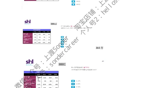 7-20160512-KPMG_11、SH-1汇总_11、SH-1汇总_按年份分类_2016年新题