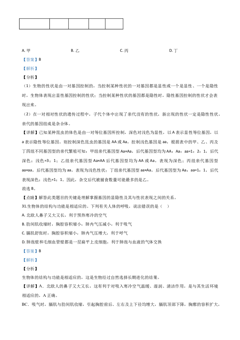精品解析：海南省2020年中考生物试题（解析版）_中考真题_8.生物中考真题2015-2024年_2020生物真题74份_2020年中考真题精品解析生物（海南卷）精编word版
