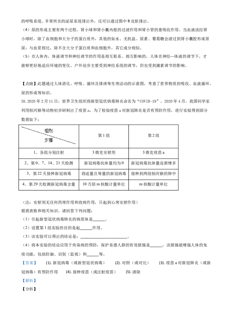 精品解析：海南省2020年中考生物试题（解析版）_中考真题_8.生物中考真题2015-2024年_2020生物真题74份_2020年中考真题精品解析生物（海南卷）精编word版