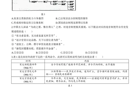 辽宁省五校联考（大连市二十四中学、大连八中、辽宁省实验中学、鞍山一中、东北育才学校）2024届高三上学期期末考试历史