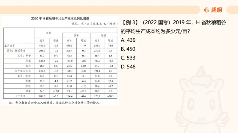 超大杯-重点知识点梳理2_2024123110391329_2026考公资料_（05）超格_行测申论2025超格合集(行测&申论&政治理论)_行测申论2025省考超格超大杯刷题课（五合一）_课件