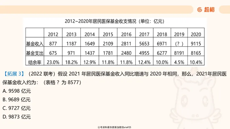 超大杯-重点知识点梳理2_2024123110391329_2026考公资料_（05）超格_行测申论2025超格合集(行测&申论&政治理论)_行测申论2025省考超格超大杯刷题课（五合一）_课件