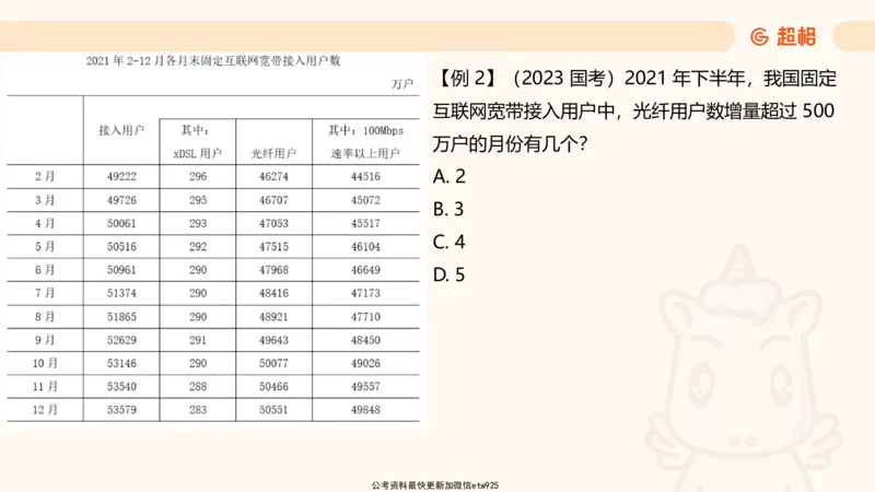 超大杯-重点知识点梳理2_2024123110391329_2026考公资料_（05）超格_行测申论2025超格合集(行测&申论&政治理论)_行测申论2025省考超格超大杯刷题课（五合一）_课件