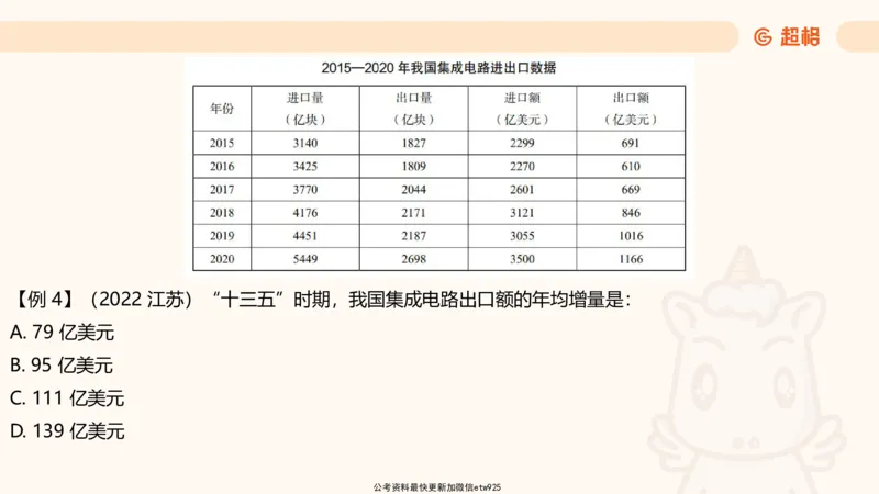 超大杯-重点知识点梳理2_2024123110391329_2026考公资料_（05）超格_行测申论2025超格合集(行测&申论&政治理论)_行测申论2025省考超格超大杯刷题课（五合一）_课件