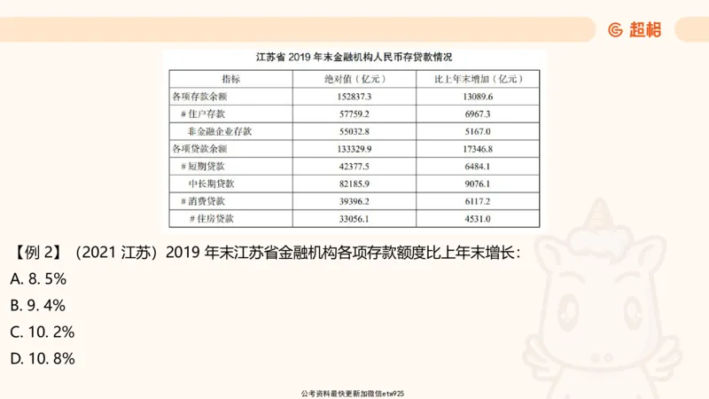 超大杯-重点知识点梳理2_2024123110391329_2026考公资料_（05）超格_行测申论2025超格合集(行测&申论&政治理论)_行测申论2025省考超格超大杯刷题课（五合一）_课件