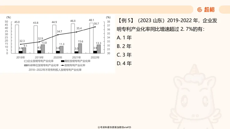 超大杯-重点知识点梳理2_2024123110391329_2026考公资料_（05）超格_行测申论2025超格合集(行测&申论&政治理论)_行测申论2025省考超格超大杯刷题课（五合一）_课件