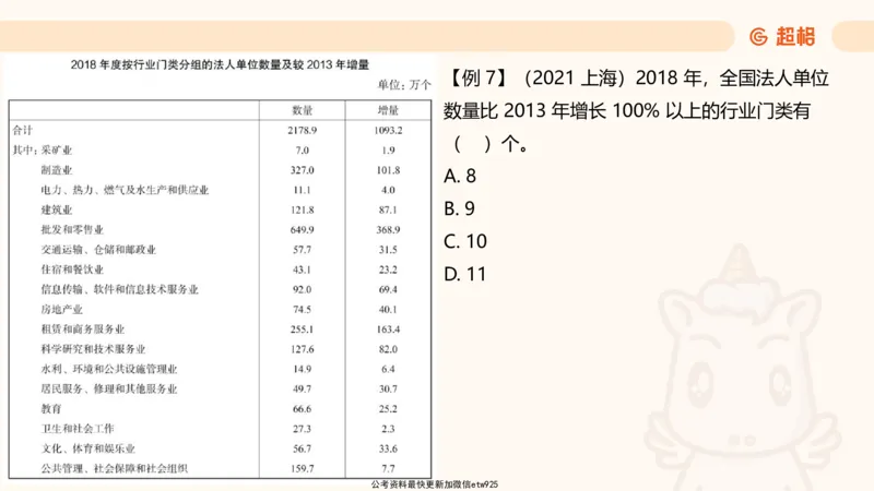 超大杯-重点知识点梳理2_2024123110391329_2026考公资料_（05）超格_行测申论2025超格合集(行测&申论&政治理论)_行测申论2025省考超格超大杯刷题课（五合一）_课件