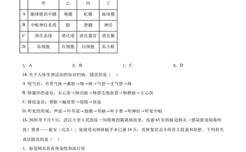 精品解析：山东省菏泽市2020年中考生物试题（原卷版）_中考真题_8.生物中考真题2015-2024年_2020生物真题74份_2020年中考真题精品解析生物（山东菏泽卷）精编word版
