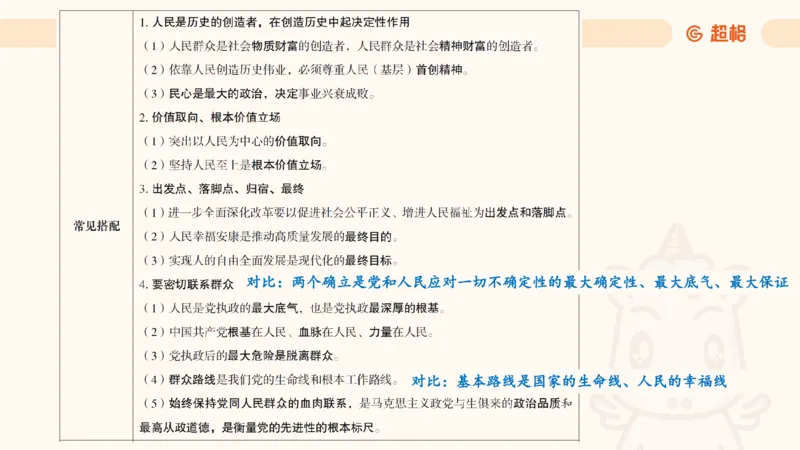 党的创新理论3_2026考公资料_超格合集_公考-理论班2026超格行测申论（六合一）理论实战班_政治理论&常识理论实战班璐璐&超哥_政治理论_课件